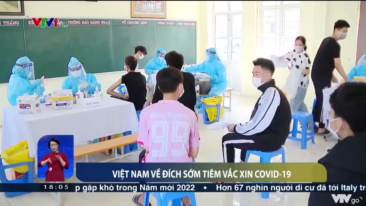 Việt Nam về đích sớm tiêm vắc xin COVID-19 | Việt Nam hôm nay